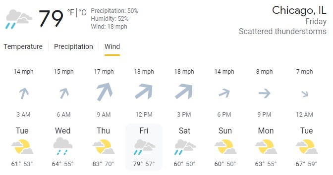 Weather forecast screenshot for May 19 and 20